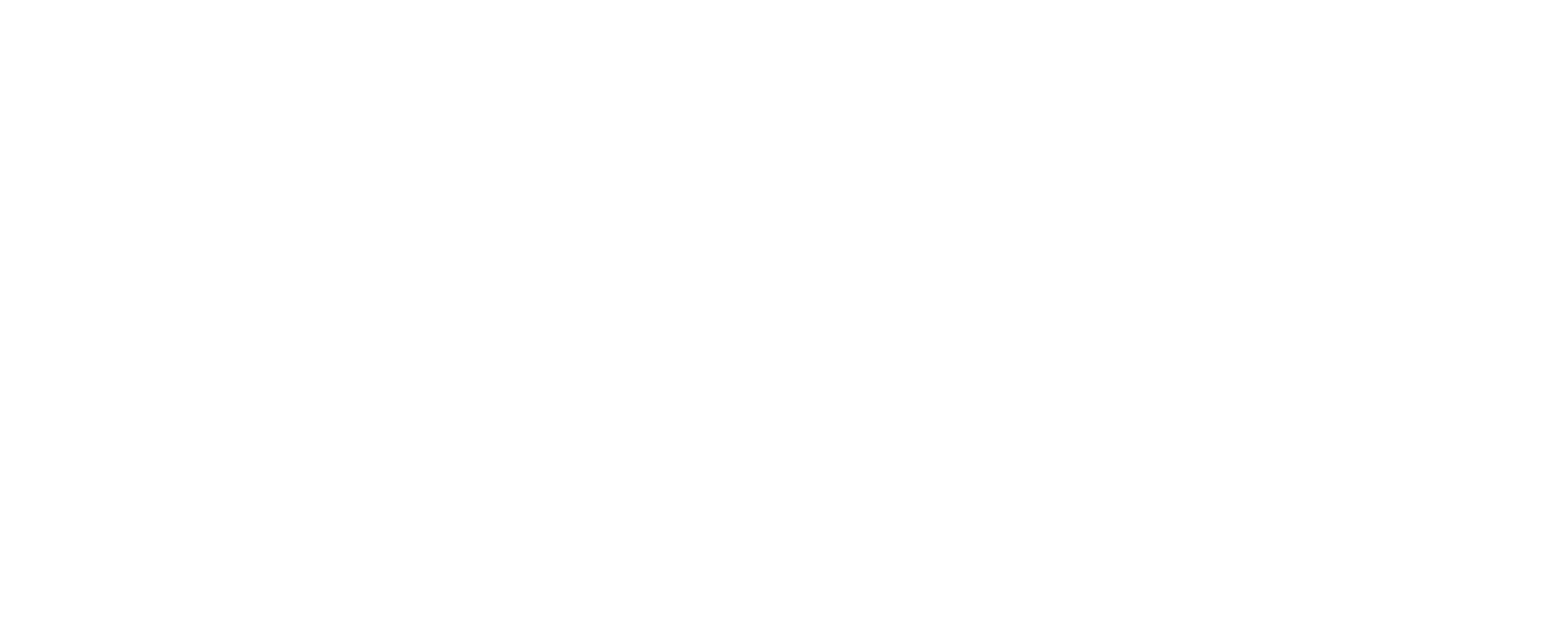 Actual group